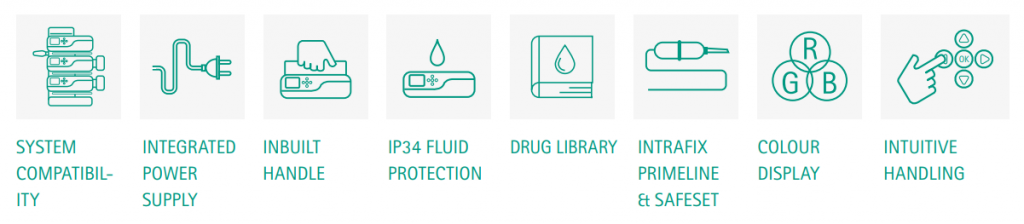 blueboxmedical